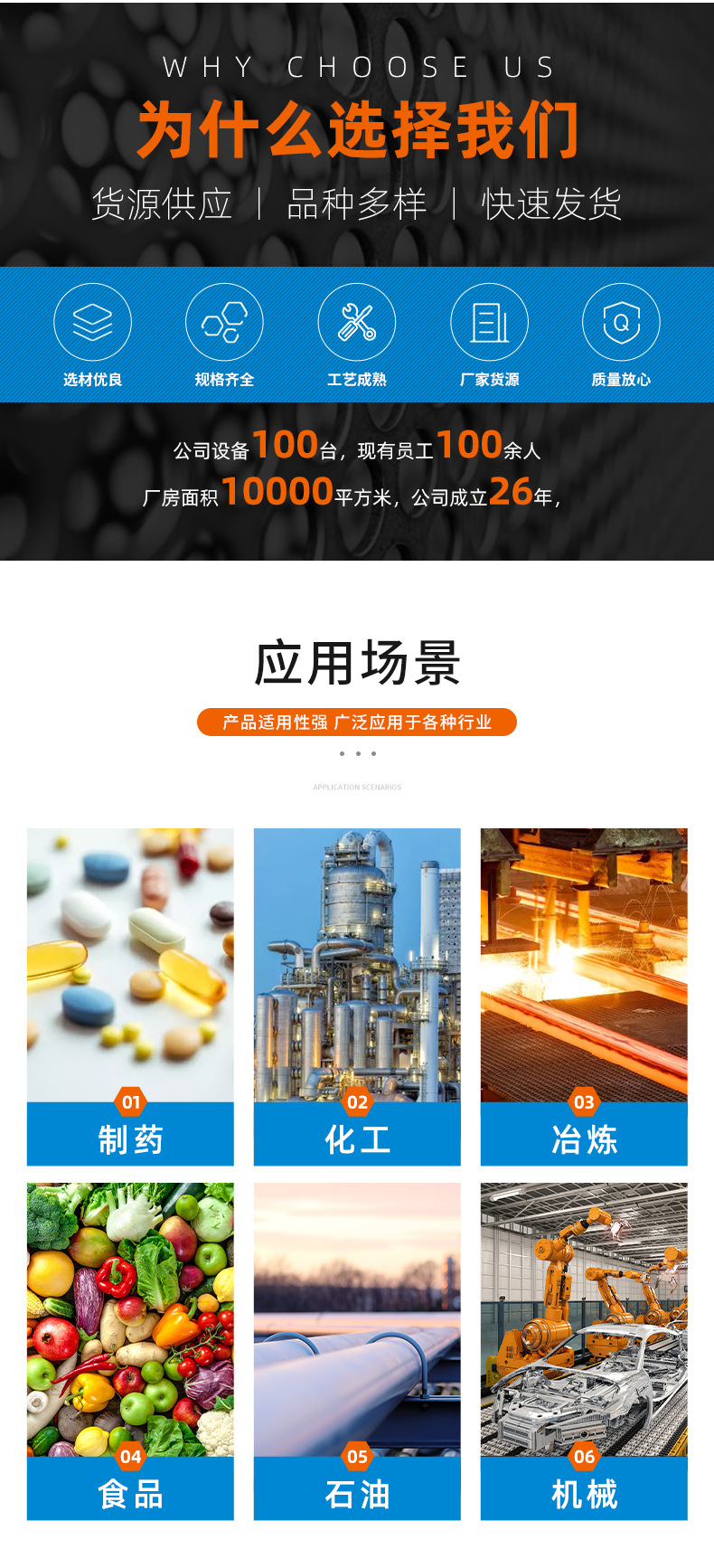 應用場景