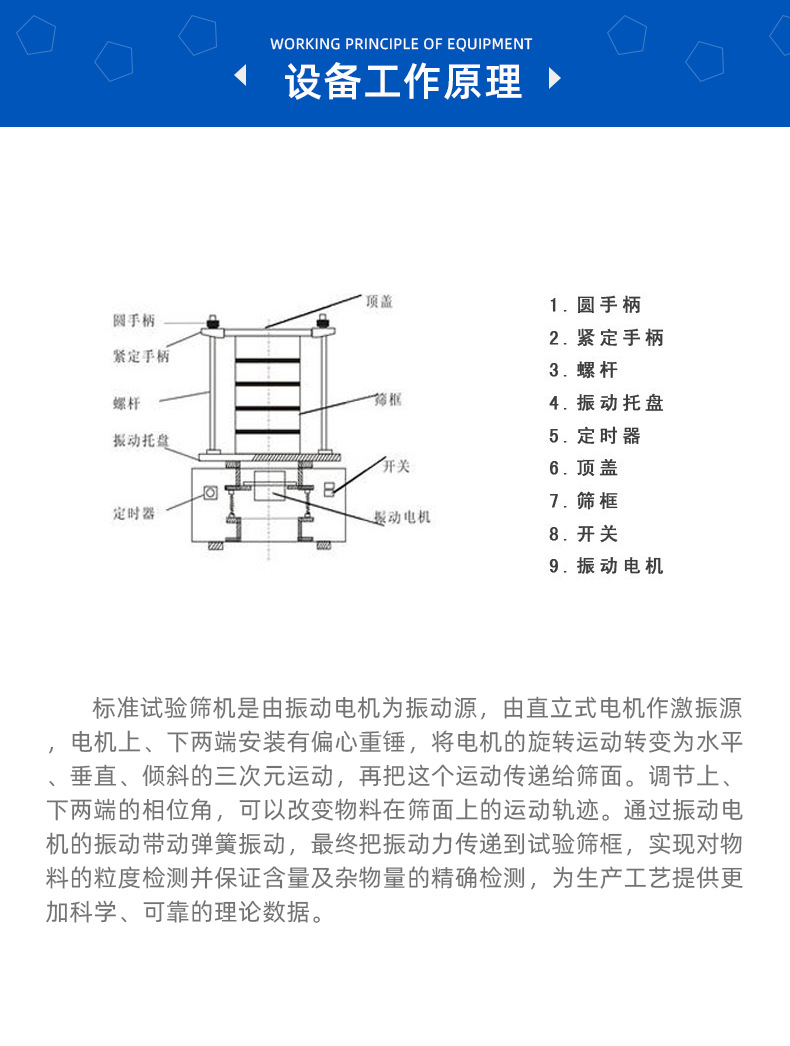 設備工作原理